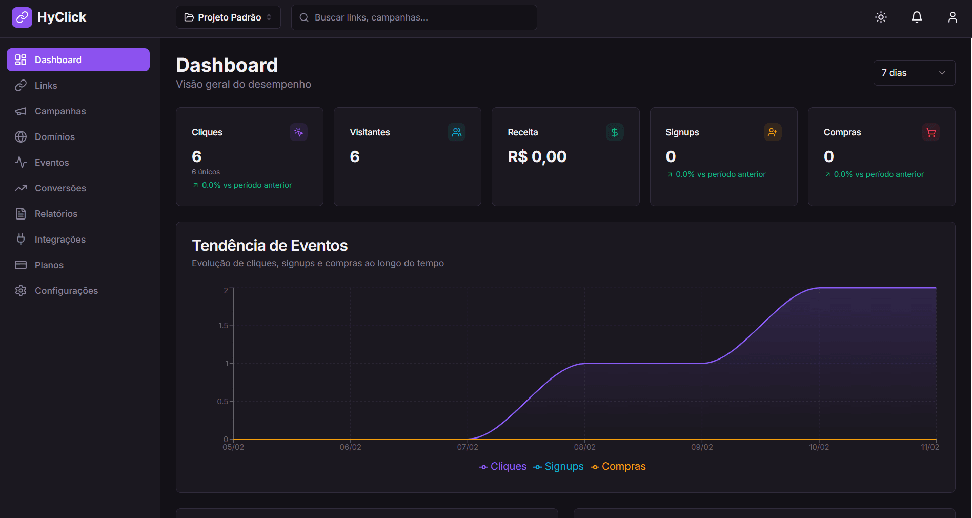 Screenshot de HyClick